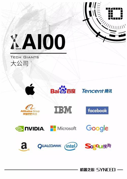 全球最值得关注的100家人工智能公司 互联网数据服务专题