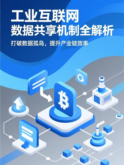 工业互联网数据共享机制全解析 互联网数据服务的价值与实践路径