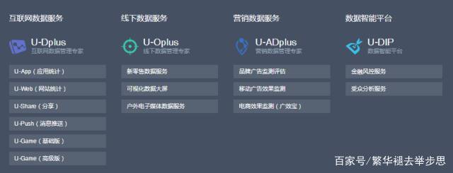 信息流数据统计工具到底要怎么用？互联网数据服务实战指南